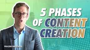 5 Stages of Content Creation explained to Build your Network Marketing Business | Frazer Brookes