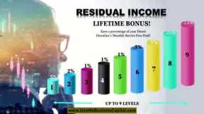 UnoMeBusinessCapital.com Affiliate Program