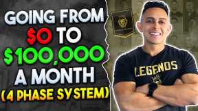 From $0 to $100,000/Month - Freedom Accelerator Review - Best Affiliate Marketing Course?