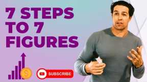 In 7 Steps Unlock the Secrets to a 7-Figure Network Marketing Empire – Watch & Claim Your FREE Book!