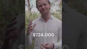 My Top 5 Winning Products ($500M) #shorts #ecommerce #business