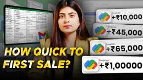How Long Until Your First Income Online? | Real Affiliate Marketing Timeline