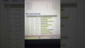 New Method untold to passive income as affiliate marketer #clickbank #affiliate #products