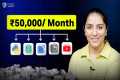 5 Passive Incomes You Can Start Now