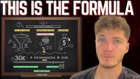 How I Build 7-figure Ecommerce Brands (and sell them)