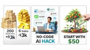 The 2026 Passive Income Blueprint: From Student to Six-Figure Digital Architect