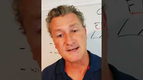 Affiliate Marketing in Just Two Hours per day #affiliatemarketing #affiliate #passiveincome