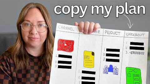 I make $33,108/mo selling simple digital products (step by step)