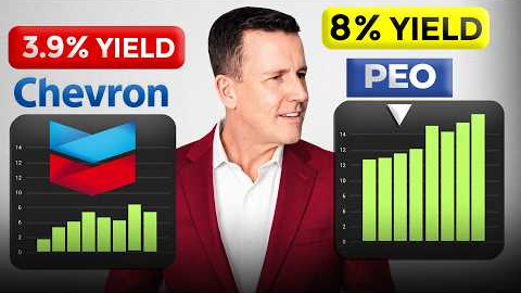 97 Years of Income from Oil & Gas