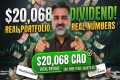 My $20,067 Dividend Month | Covered