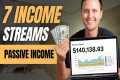 Best Online Business Ideas To Start